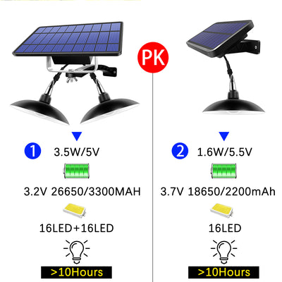 Lámpara Solar Colgante con 16 LEDs - Image 2