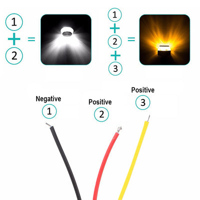 Luz Direccional LED de Alta Visibilidad - Image 3