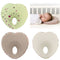 Almohada Ergonómica Anti-Plagiocefalia para Recién Nacidos