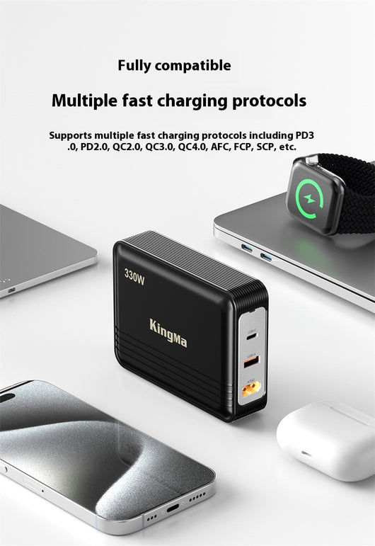 Cargador GaN 330W de Alta Potencia para Laptop y Dispositivos Múltiples - Image 9