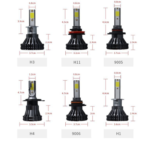 Faros LED para Automóvil de Alto Rendimiento - Image 4