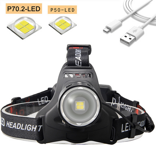 Linterna LED Frontal Recargable USB - Alcance Potente para Exteriores - Image 2