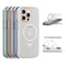 Magnetic Clear Case with Stand and Wireless Charging Compatible with MagSafe
