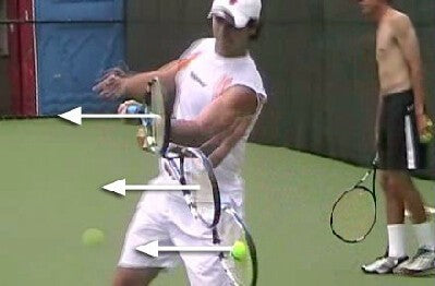 Estabilizador de Muñeca para Tenis - Soporte Fijo Profesional - Image 5