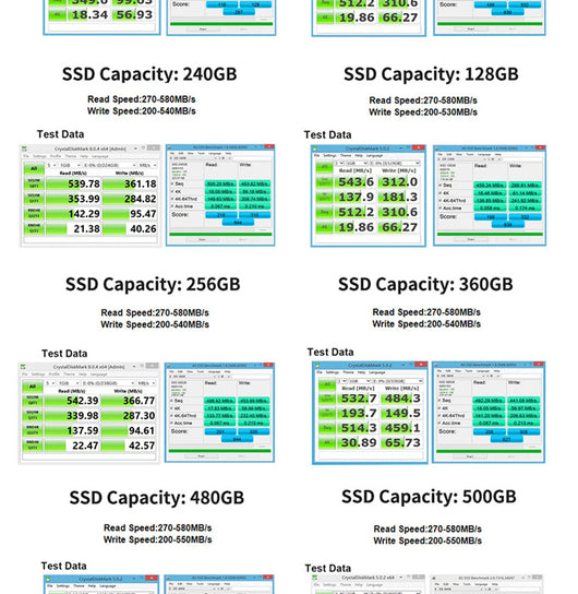 Disco de Estado Sólido (SSD) Serie Phantom Butterfly 128GB/512GB SATA3.0 Universal - Image 11
