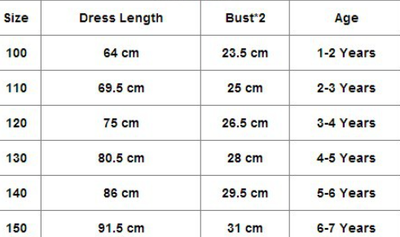 Vestido de Princesa para Niñas - Traje de Actuación Elegante - Image 7