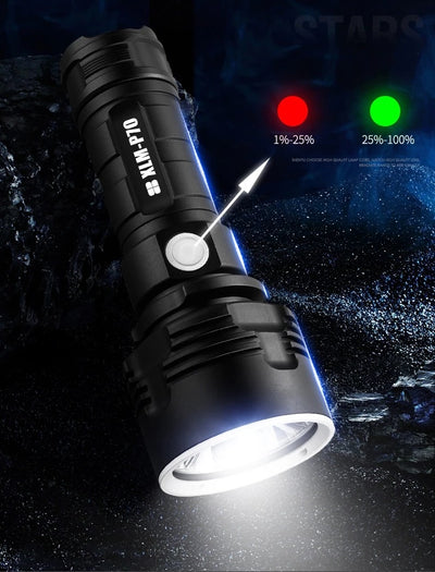 Linterna LED Recargable Ultra Potente con Enfoque Ajustable - Image 7