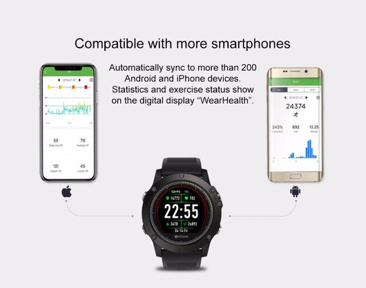 Reloj Inteligente Táctico V3 con Monitor Cardíaco - Image 10