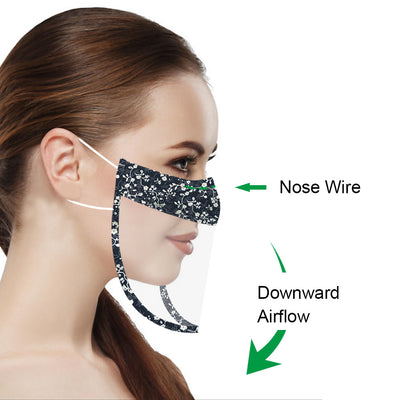 Equipo de Protección Transparente de Diseño Moderno - Image 2