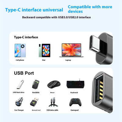 Convertidor USB Multifunción de Carga y Transferencia de Datos - Image 20