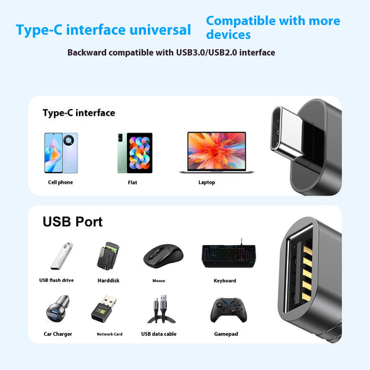 Convertidor USB Multifunción de Carga y Transferencia de Datos - Image 20