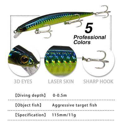 Señuelos de Pesca Topwater con Pesas para Lubina y Bajo - Image 2