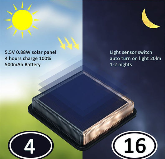 Lámpara Solar para Escaleras y Decoración de Exteriores - Image 9