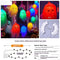 2,5 m 20 Luzes Coloridas