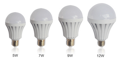Bombilla LED de Emergencia Recargable 5W-12W - Image 7
