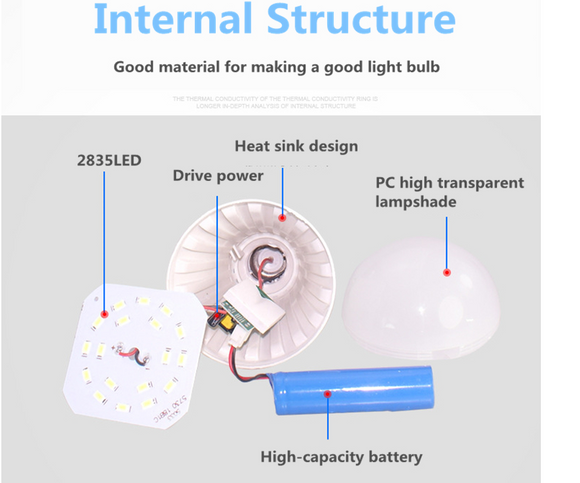 Bombilla LED de Emergencia Inteligente 7W - Luz de Respaldo Automática