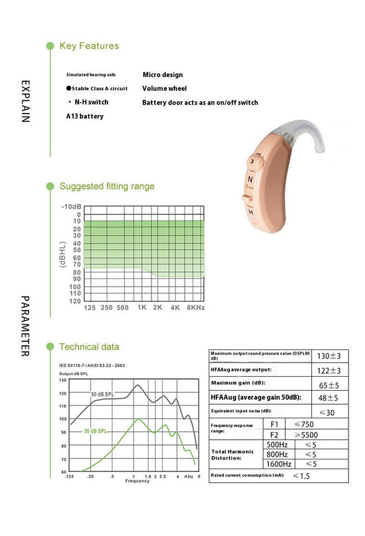 Audífono Retroauricular para Adultos Mayores - Amplificador Auditivo Digital - Image 8