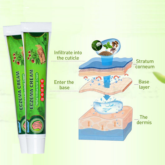 Pomada Dermatológica para Eccema - Image 3