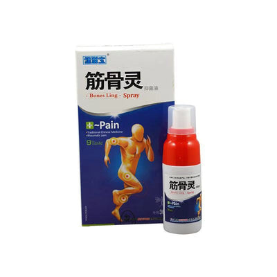 Spray Alivio del Dolor Articular - Artritis, Reumatismo y Lesiones Musculares - Image 9