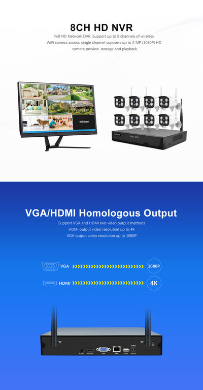 Grabador NVR Inalámbrico Srihome 4 u 8 Canales - Image 8