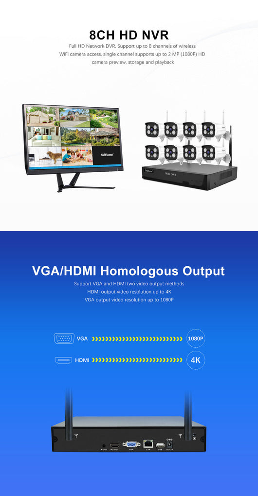 Grabador NVR Inalámbrico Srihome 4 u 8 Canales - Image 8