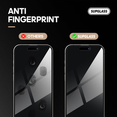 Protector de Pantalla Vidrio Templado Anti-Espías con Filtro de Privacidad - Image 4