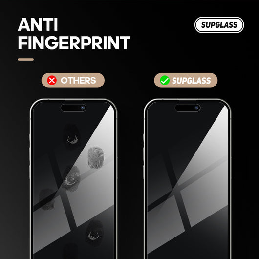Protector de Pantalla Vidrio Templado Anti-Espías con Filtro de Privacidad - Image 4