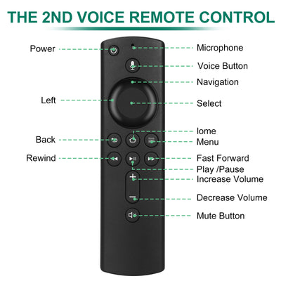 Control Remoto Air Mouse Inteligente con Voz y Teclado - Image 14