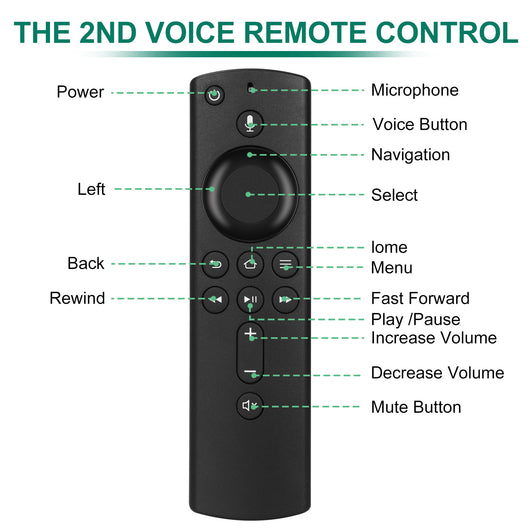 Control Remoto Air Mouse Inteligente con Voz y Teclado - Image 14