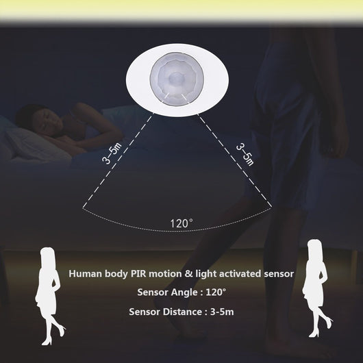 Lámpara LED Inteligente con Sensor de Movimiento para Cama - Image 4