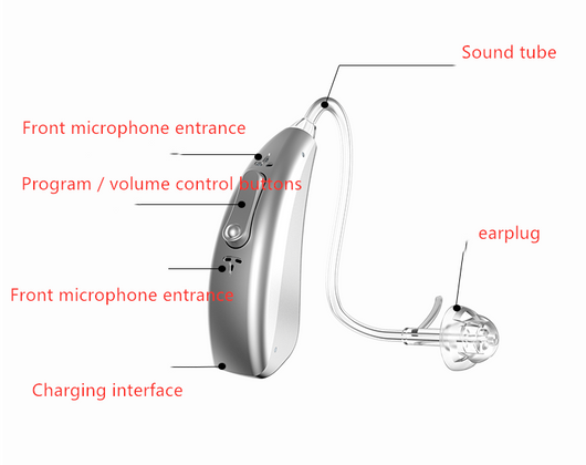 Audífono Invisible Inalámbrico de Última Generación - Image 6