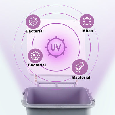 Gray UV sterilization box with an open lid, containing underwear, next to a stack of colorful folded garments. - Image 3