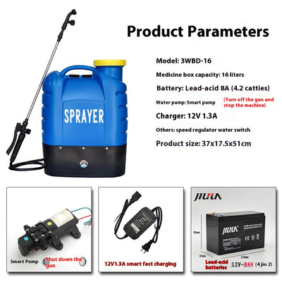 Pulverizador de Alta Presión Tipo Mochila con Control de Velocidad Eléctrico - Image 9