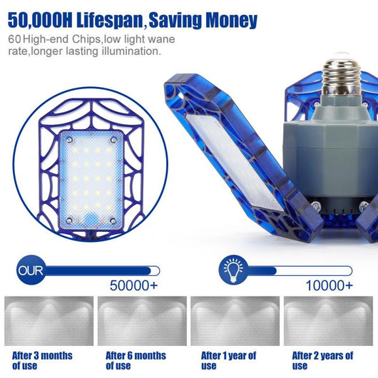 Lámpara LED Plegable para Garaje - Luz Deformable de Alto Rendimiento - Image 3