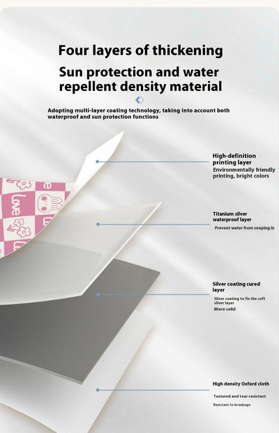 Funda Protectora para Secadora - Cubierta Térmica Antipolvo Universal - Image 48