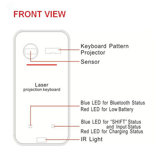 Teclado Láser Virtual Bluetooth con Proyector y Función Ratón - Image 5
