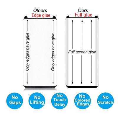 Protector de Pantalla Cristal Templado 3DAllglue - Protección Total - Image 12