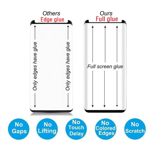 Protector de Pantalla Cristal Templado 3DAllglue - Protección Total - Image 12