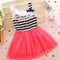 Watermelon Red 66cm - 73cm
