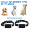 Localizador GPS para Mascotas