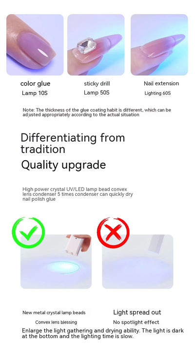 Lámpara Portátil UV LED para Uñas con Pantalla Digital - Image 11