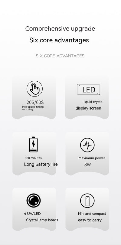 Lámpara Portátil UV LED para Uñas con Pantalla Digital - Image 14