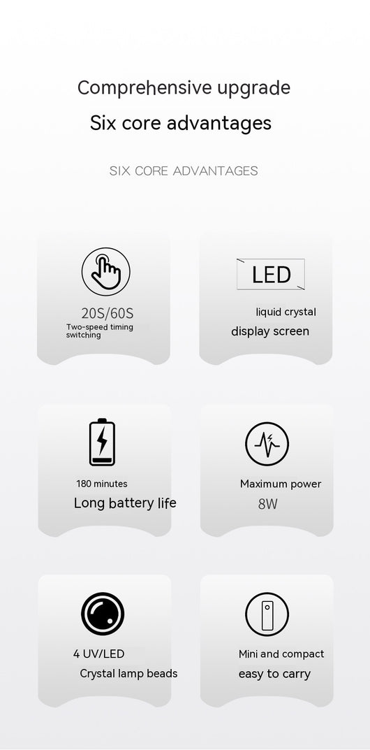 Lámpara Portátil UV LED para Uñas con Pantalla Digital - Image 24