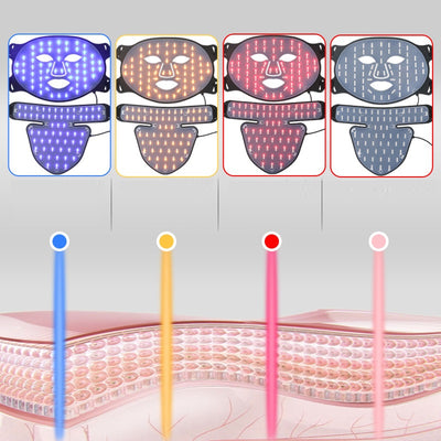 Máscara Facial LED de Fototerapia Multicolor para Rejuvenecimiento - Image 12