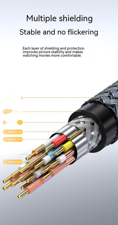 Cable de Conexión 8K para TV y Computadora - Image 11