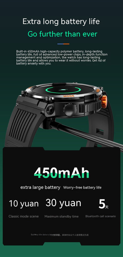 Reloj Inteligente Deportivo con Personalidad - Image 12