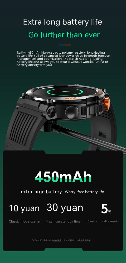 Reloj Inteligente Deportivo con Personalidad - Image 12