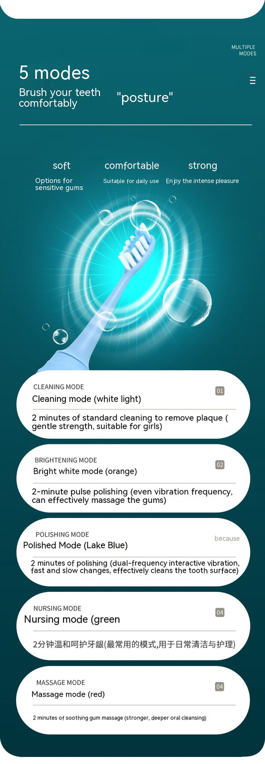 Cepillo de Dientes Eléctrico con Suspensión Magnética y Carga USB Nivel 7 Impermeable - Image 31