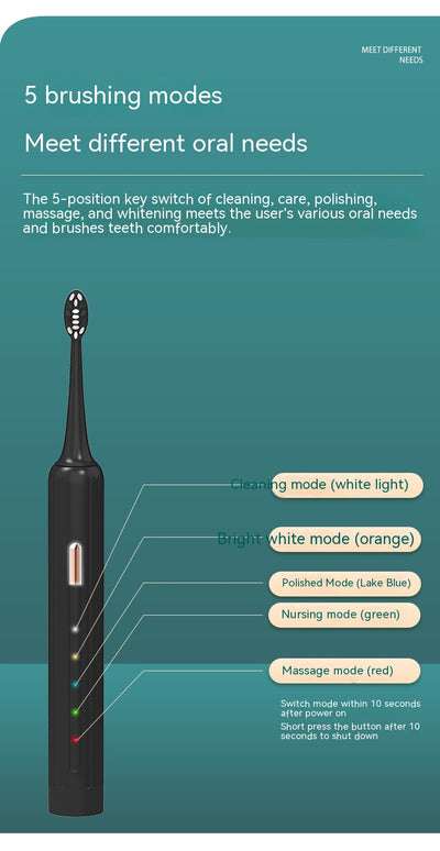 Cepillo de Dientes Eléctrico con Suspensión Magnética y Carga USB Nivel 7 Impermeable - Image 32