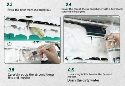 Funda Protectora Impermeable para Aire Acondicionado con Kit Completo de Limpieza - Image 21